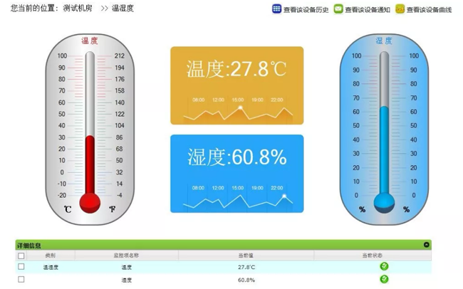 档案库房监控管理系统,档案库房监控