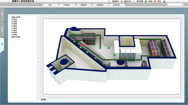 机房环境监控,91视频APP导航,环境监控